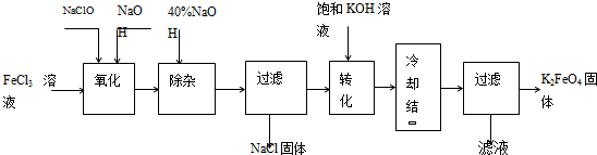 魔方格