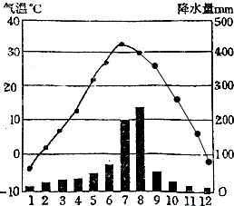 魔方格