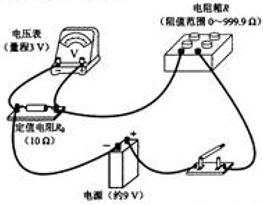 魔方格