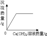 魔方格