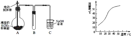 魔方格