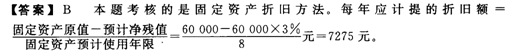 2012一级建造师考试《工程经济》命题考点解析21