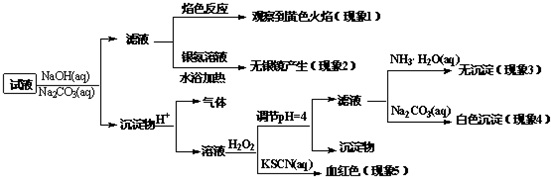 魔方格