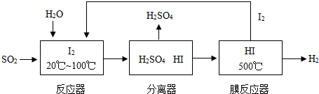 魔方格